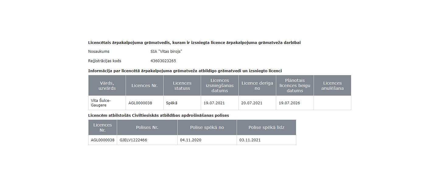 Full service accounting services