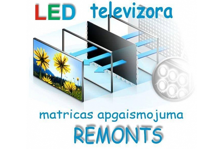 LED television repair