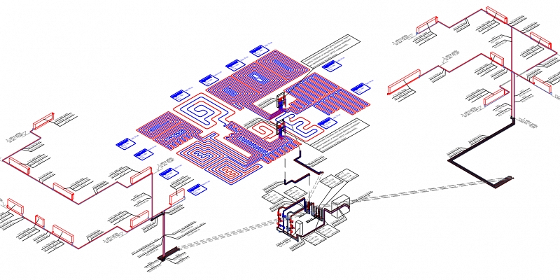 AVK system design