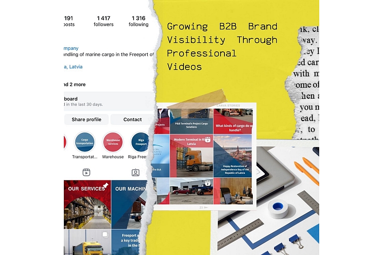 Using videos, to increase B2B brand awareness and engagement.