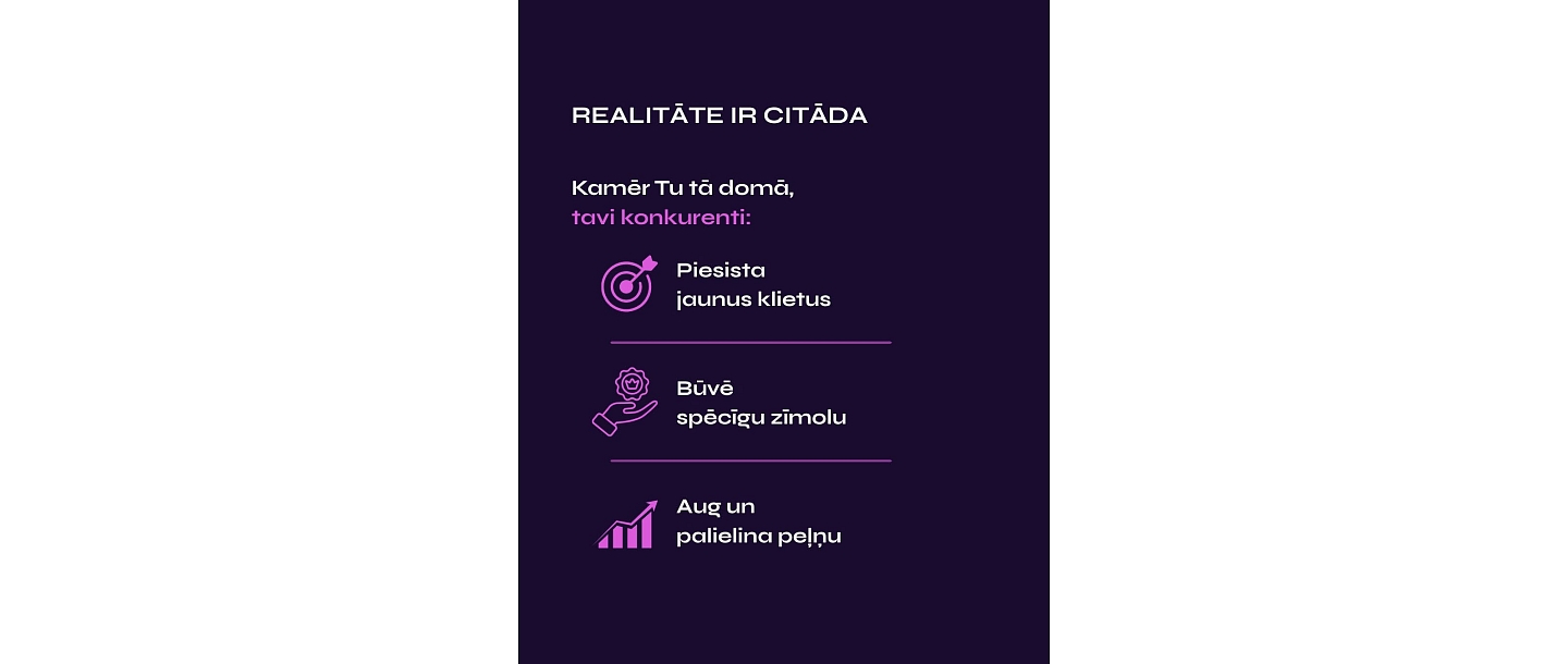 Цифровой рост компании