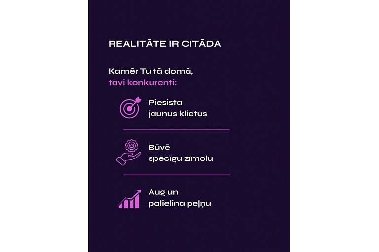 Digital growth of the company