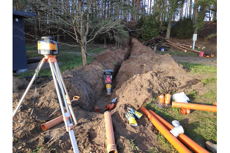 Мелиорация земель и гидротехнические сооружения