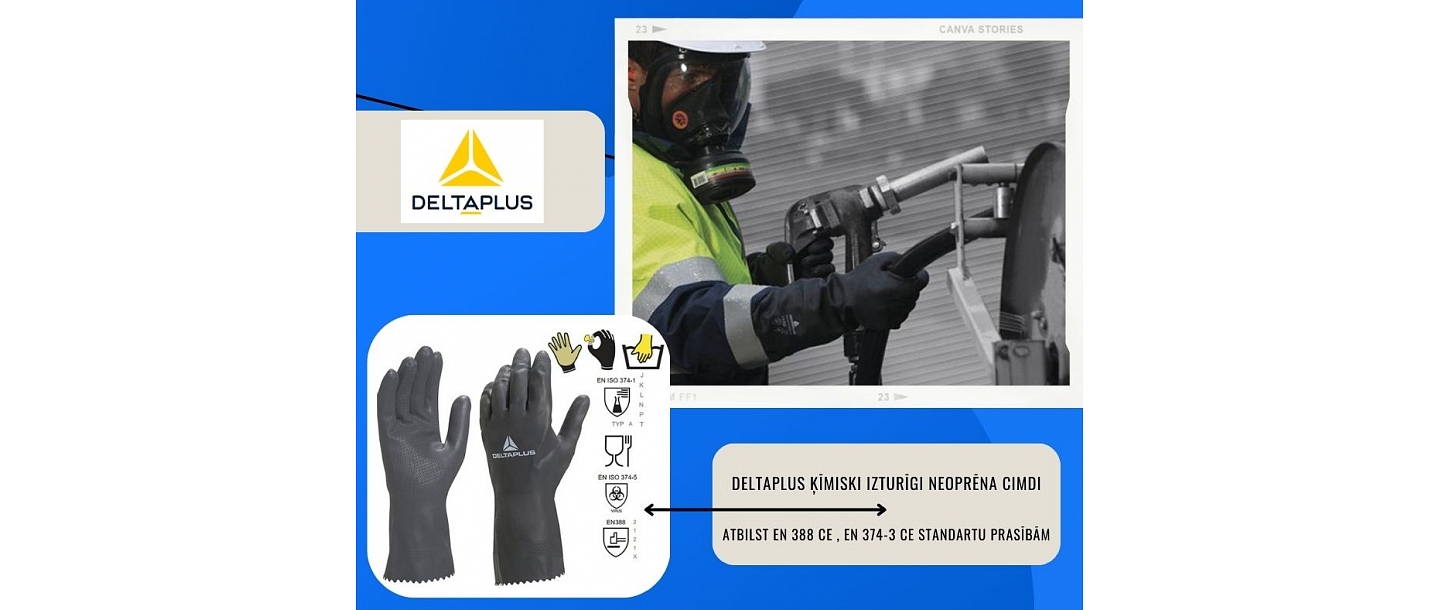 Chemical resistant gloves and protective clothing