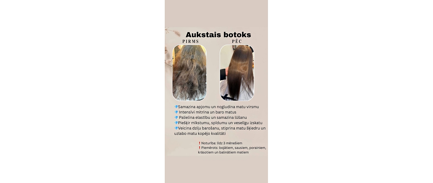 Nanoplasty procedure for smooth and straight hair.