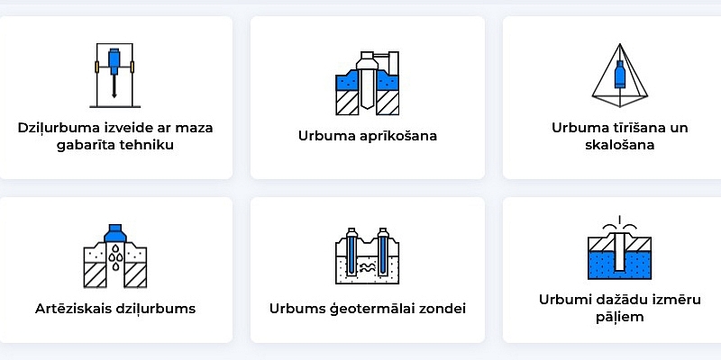 Pakalpojumi