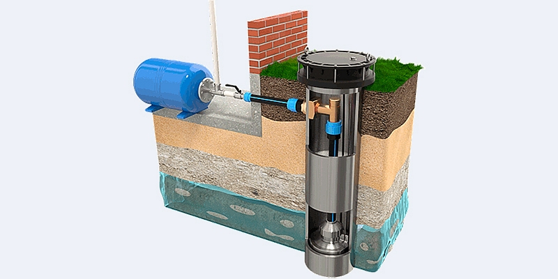 Aprīkojums