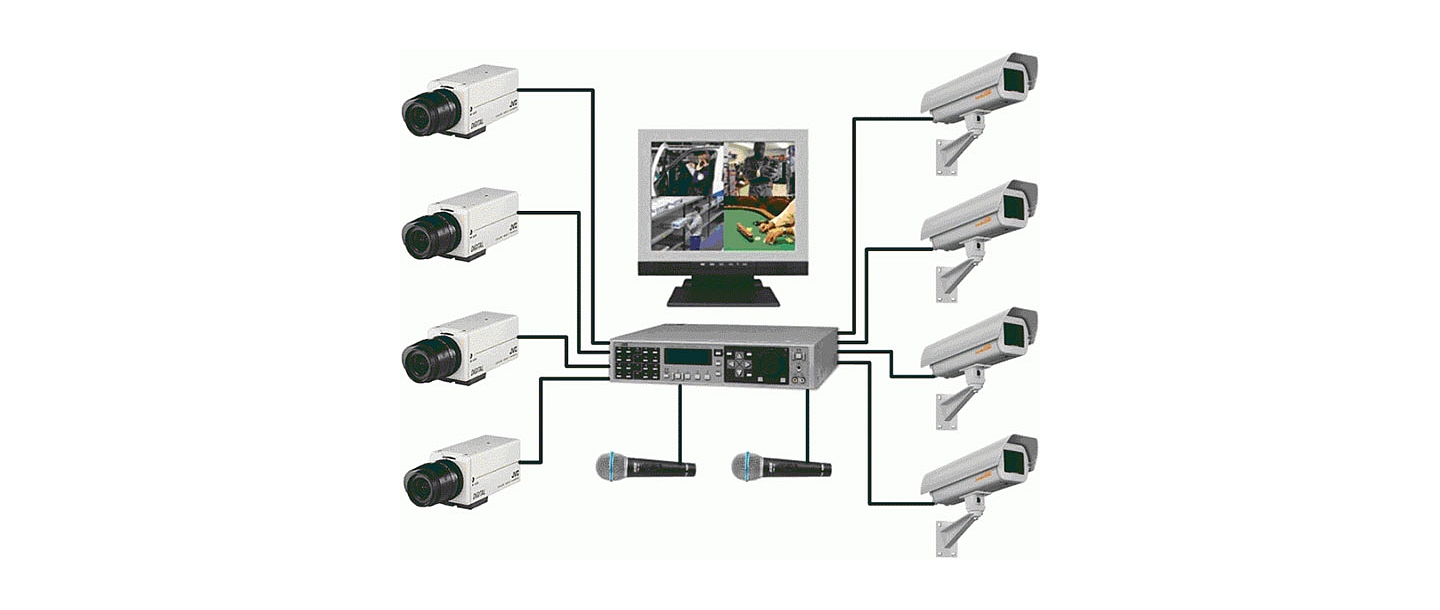 Security system installation at home