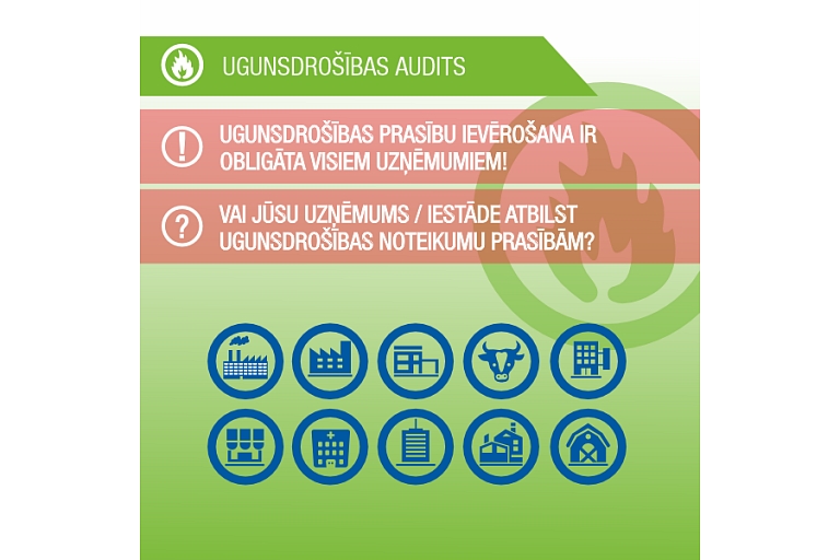 Ugunsdrošības audits