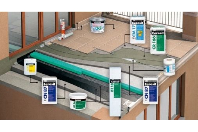 Terrace waterproofing