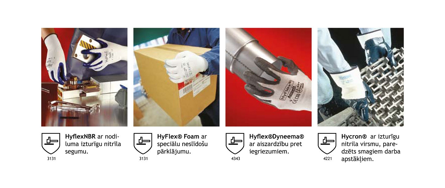 Durable and non-slip work gloves