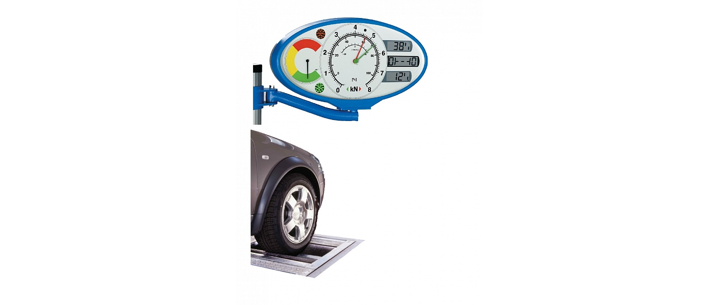 Sale of car service equipment