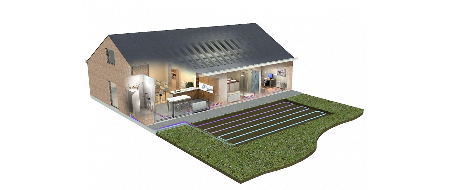 Establishing the contour of the land
