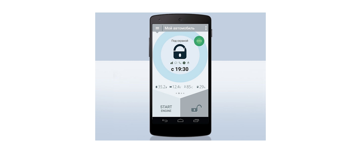 GSM car alarm Pandect