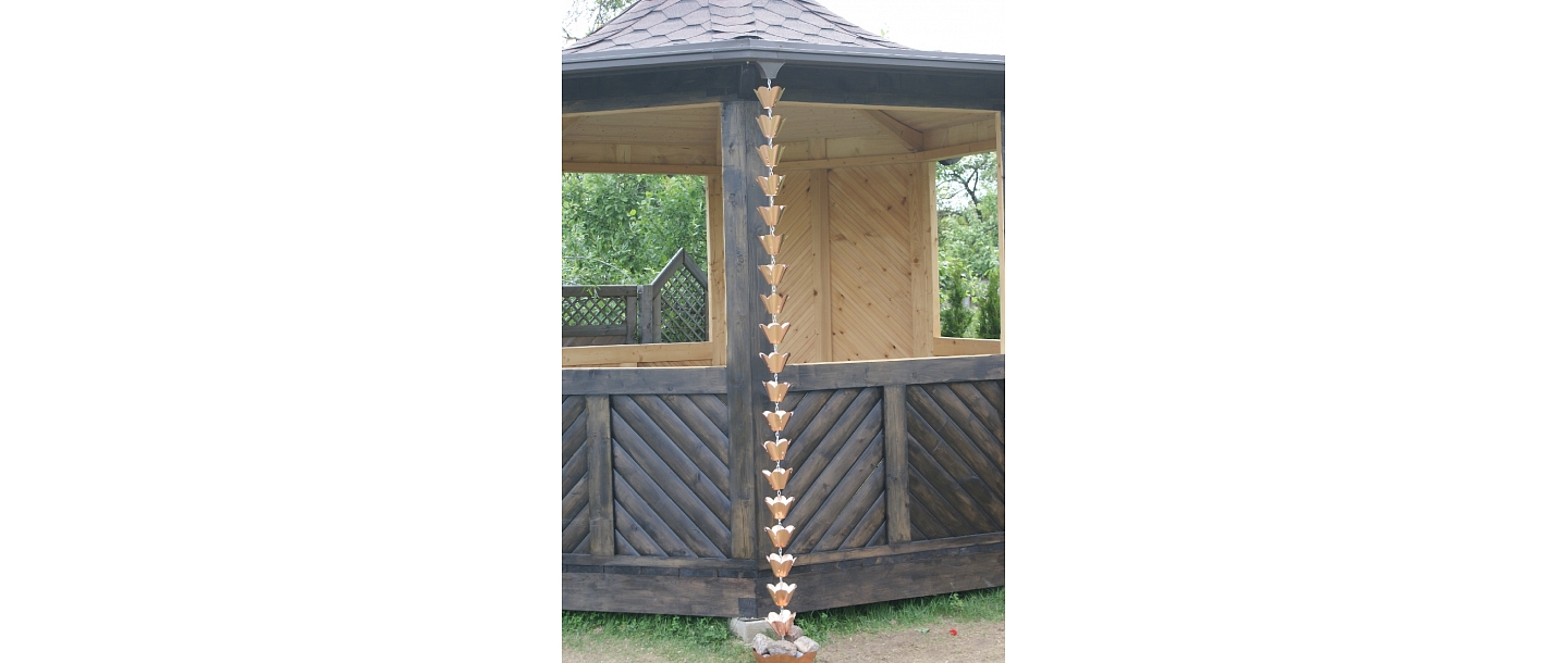 Жестяной декор