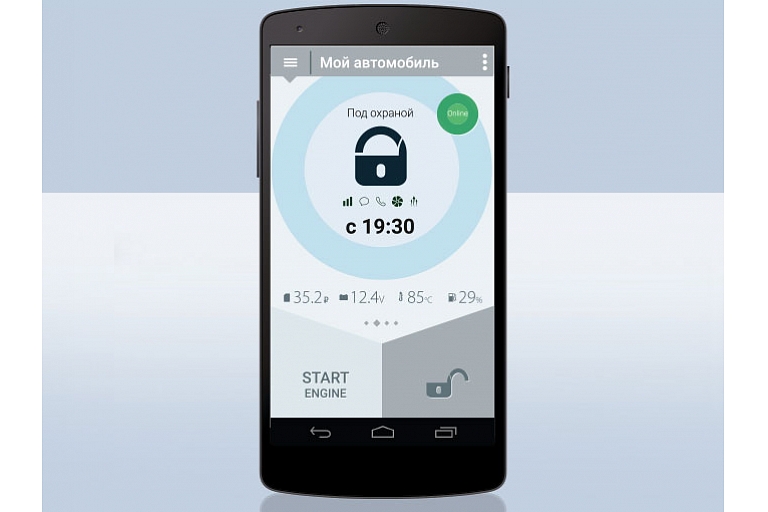 GSM автосигнализация Pandect