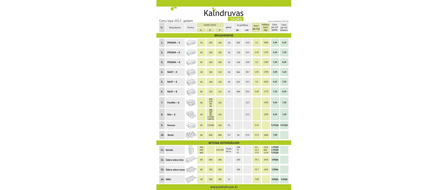 Factory "Kalndruvas block" provides high quality materials