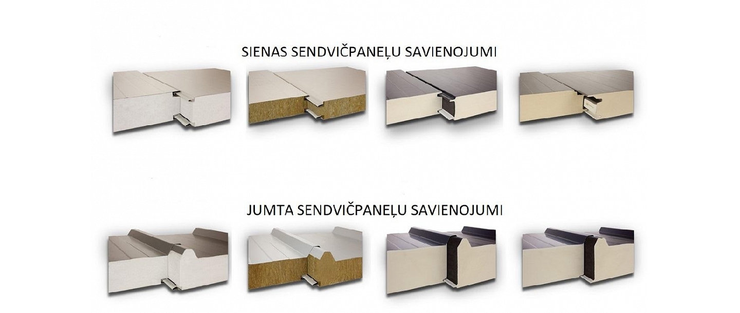 Types of IZOPANEL senvich panel
