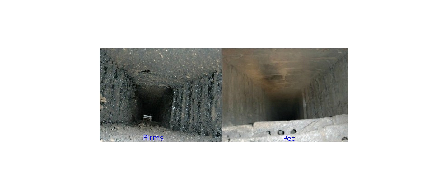 Cleaning of flues