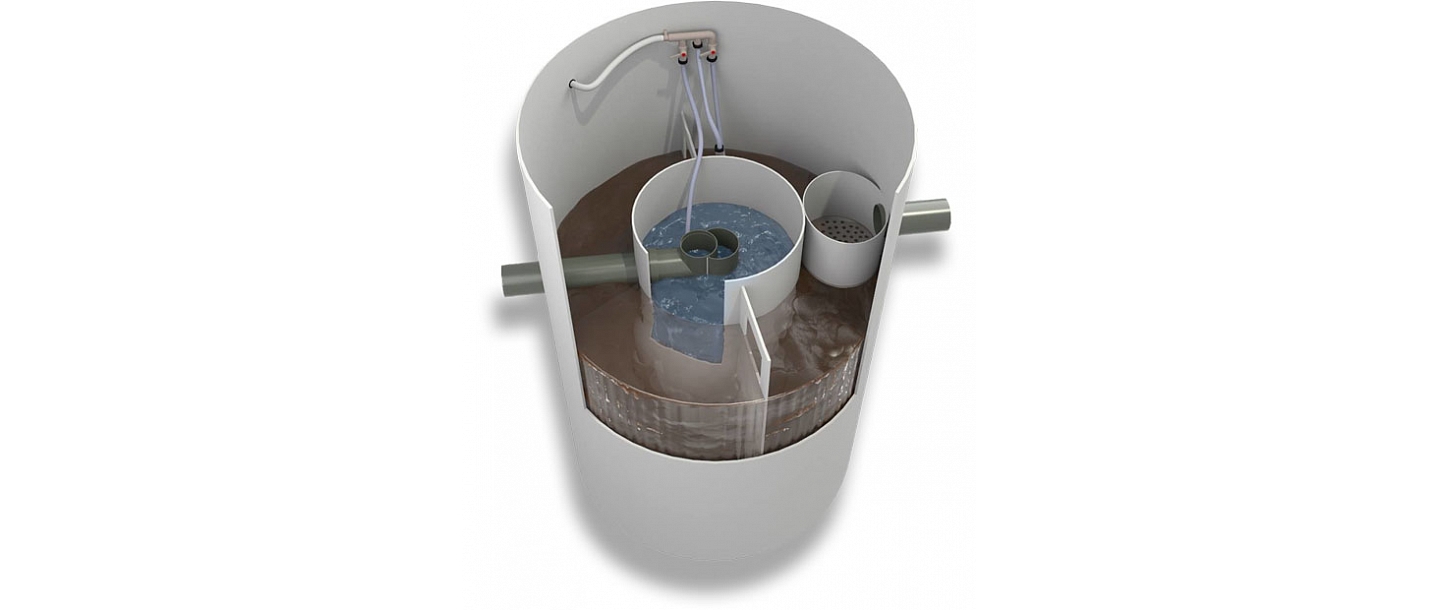 Biological sewage treatment plants for private houses