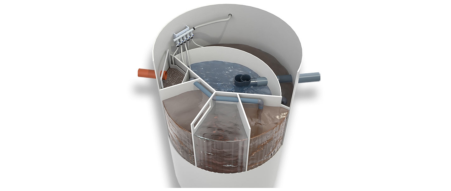 Biological wastewater treatment plants