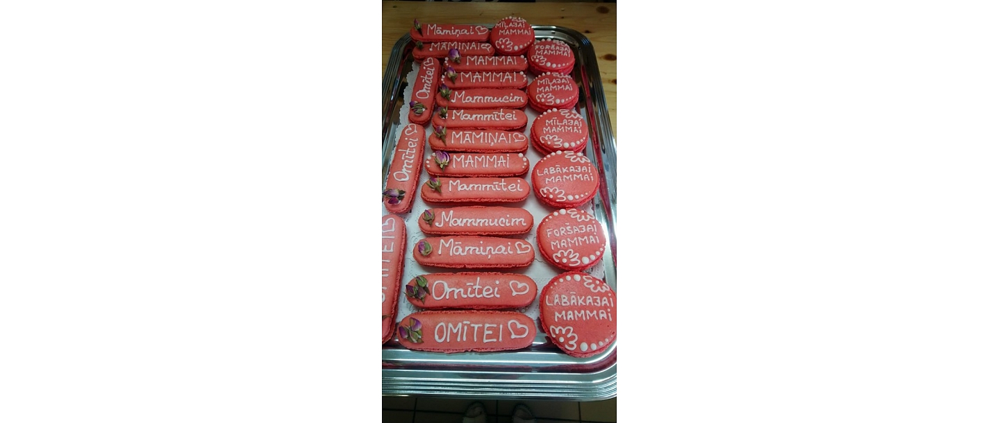 Confectionery, sweets trade