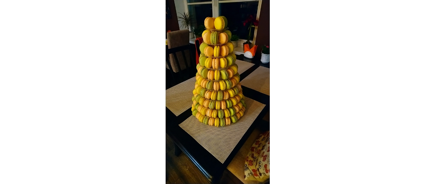 Кондитерских изделий, торговля сладостями