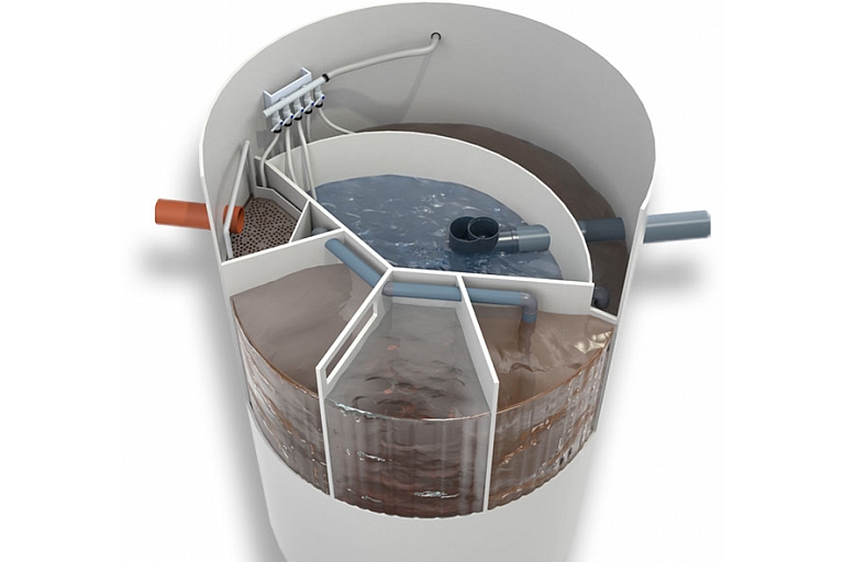 Biological wastewater treatment plants