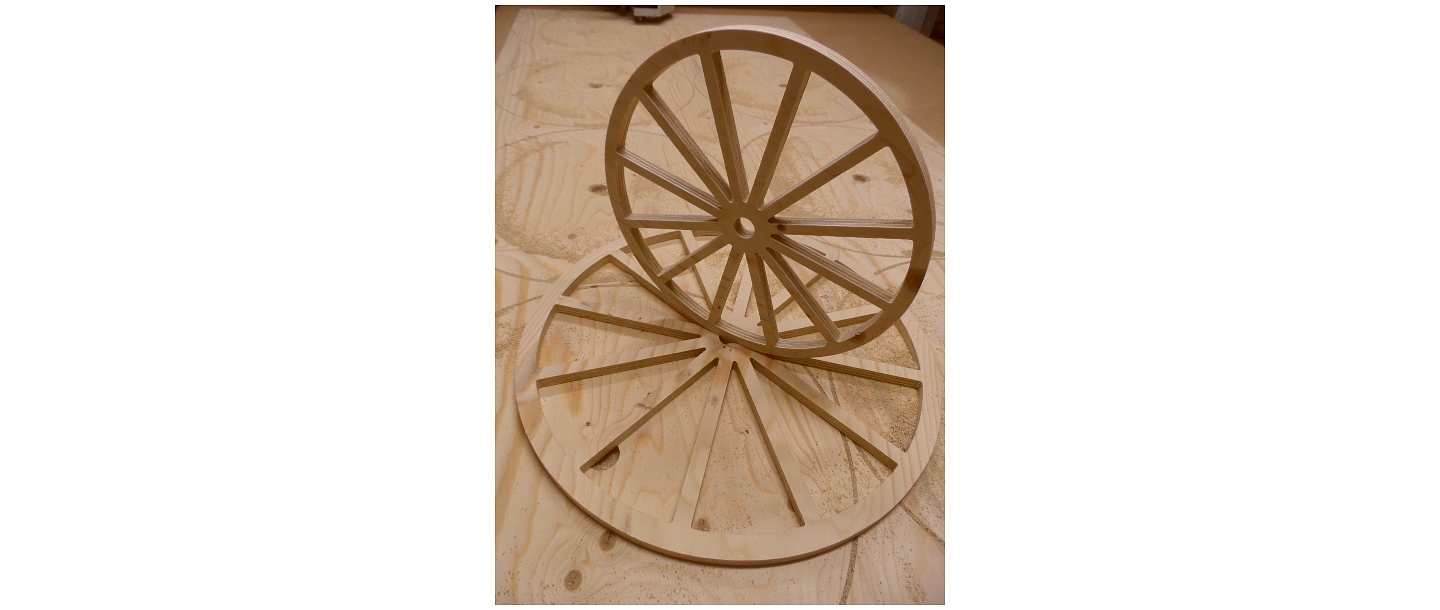 Lielformāta drukas pakalpojumi