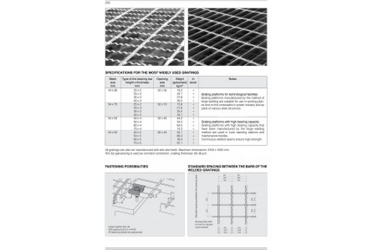 Platform grids
