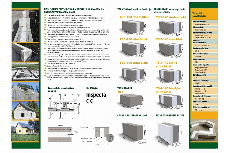 Temoblocks
