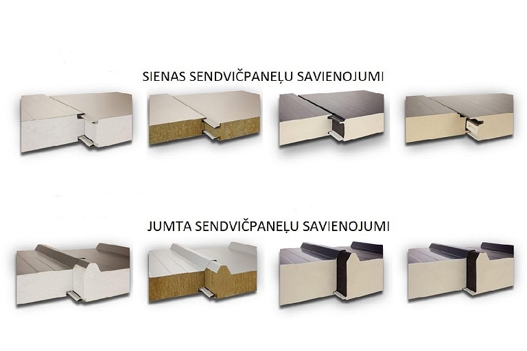 Types of IZOPANEL senvich panel