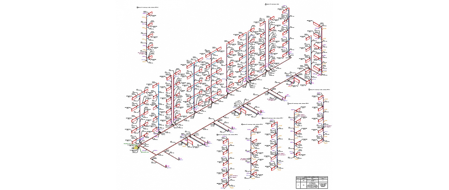 ALBRO GROUP apartment heating system