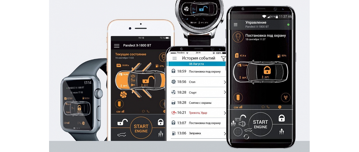 Car anti-theft systems, alarm systems