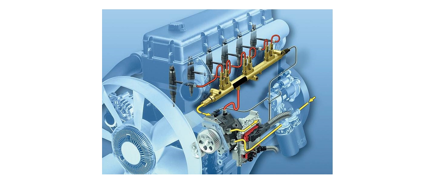 Diesel engine system service