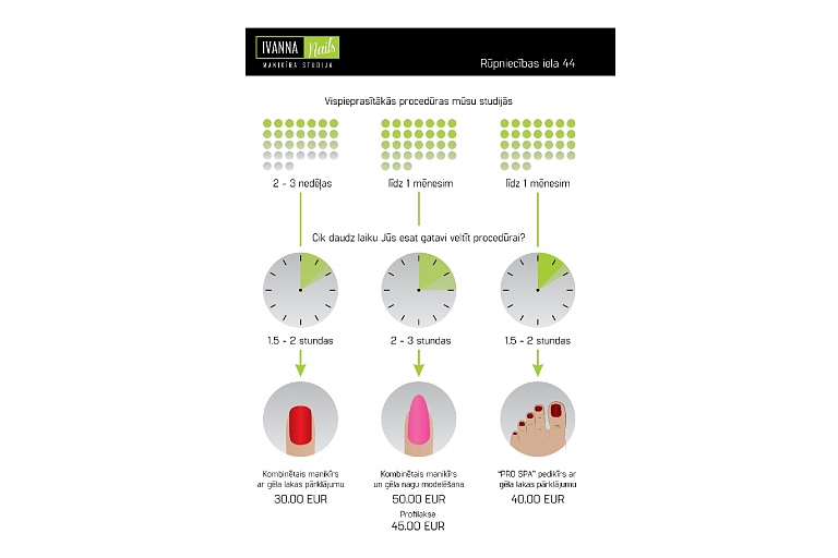 Ivanna Nails, процедуры Рига