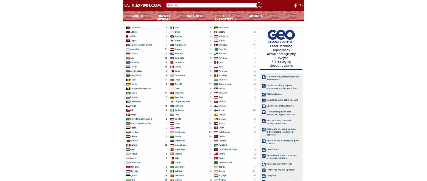 balticexport.com ārzemju sadarbības partneri