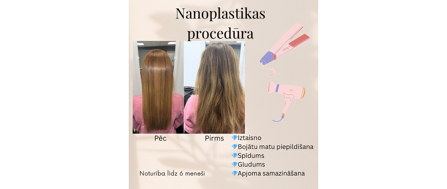 Hair reconstruction – results before and after the procedure.