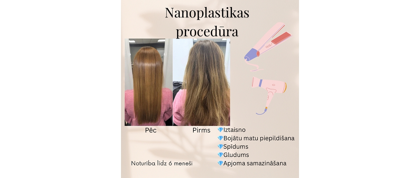 Hair reconstruction – results before and after the procedure.