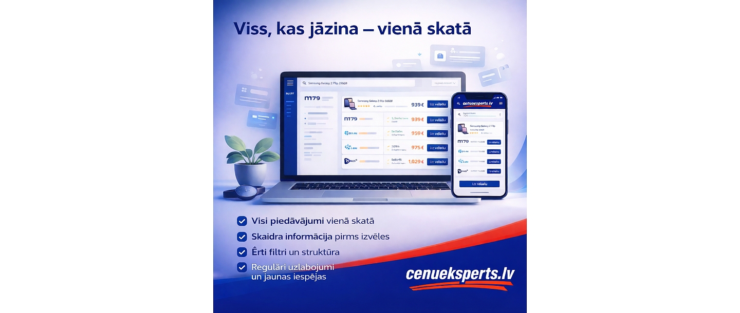 Cenueksperts.lv