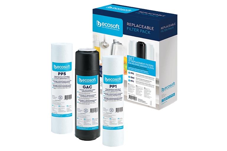 Replacement filters – Replacement filter kit.