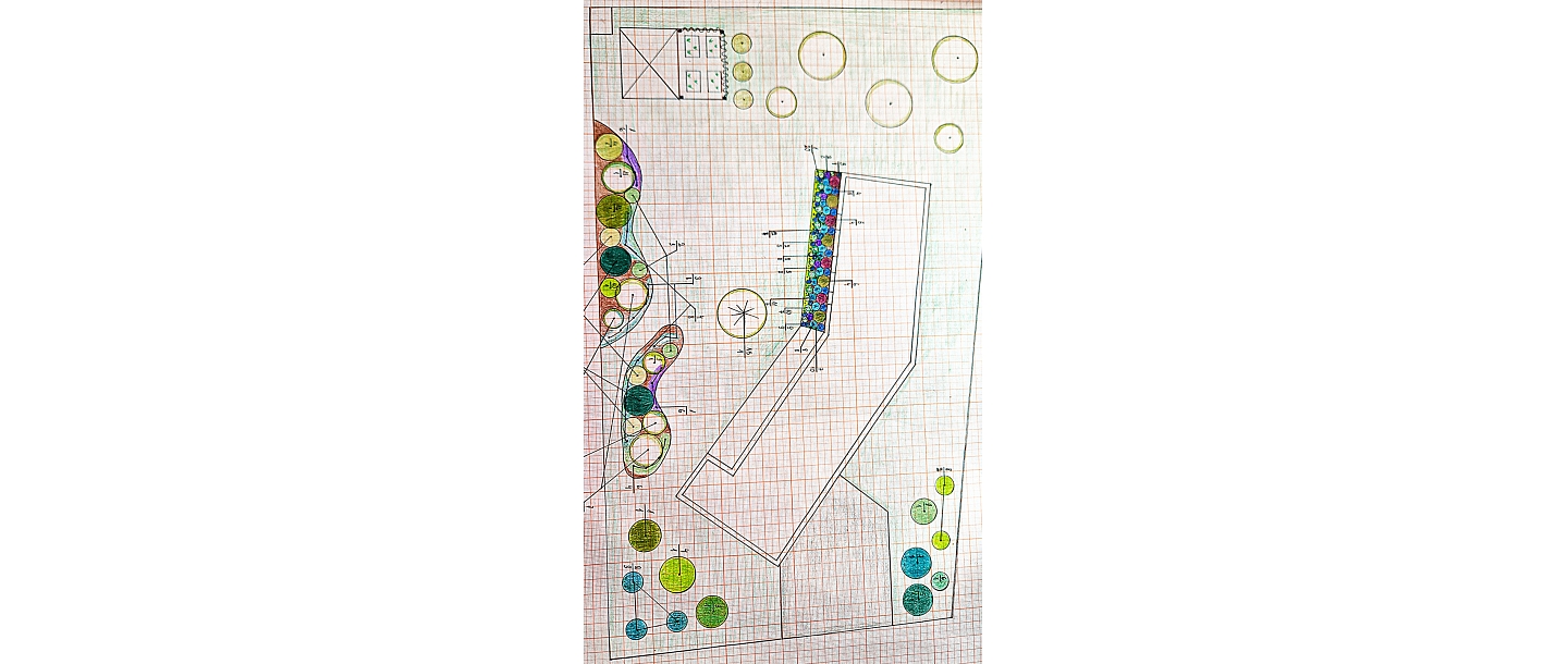 garden plan