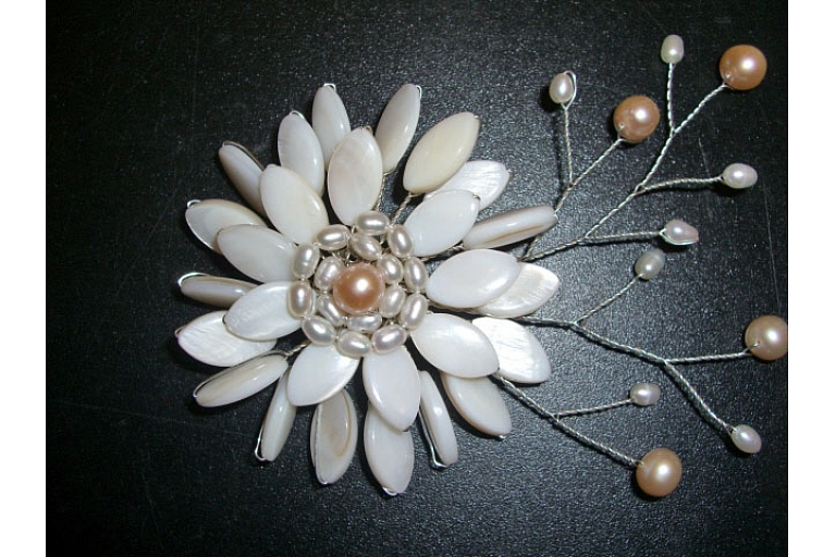 Материалы для хобби