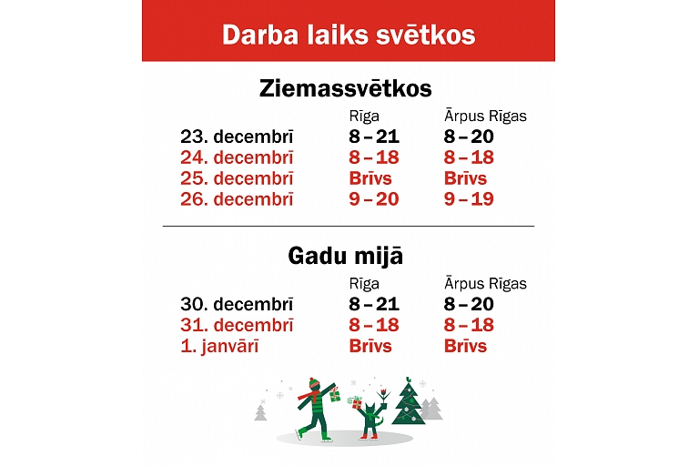 Working hours on holidays