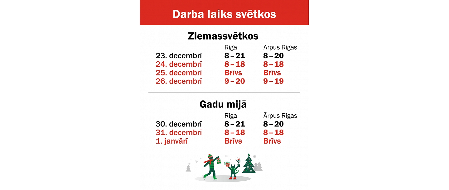 Darba laiks svētkos