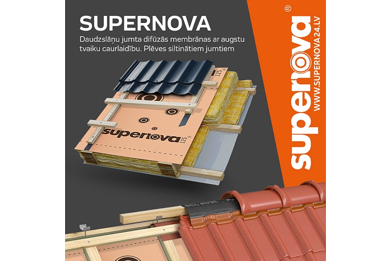 Films for insulated roofs