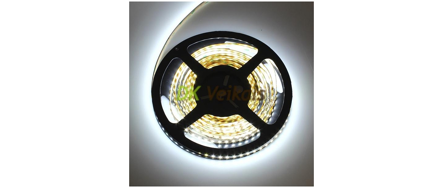 LED ленты