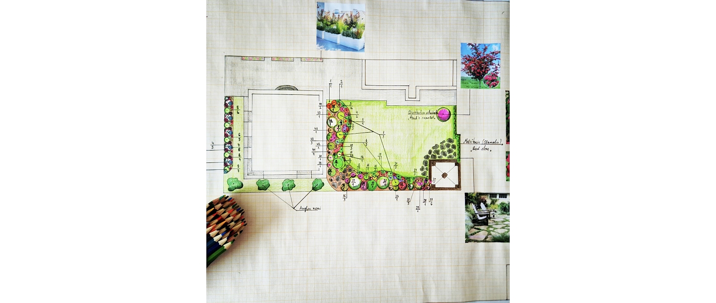 garden plan
