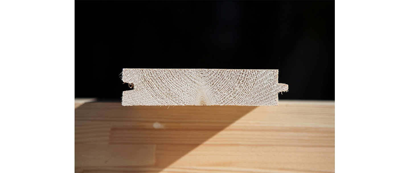 Profile products