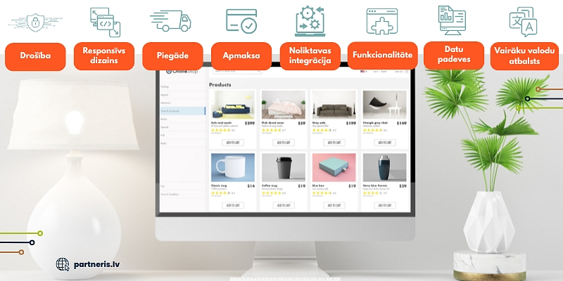 Internet shop design